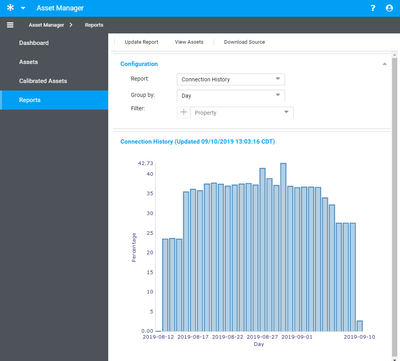 Easily navigate to different areas of Asset Manager using the new sidebar.