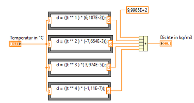 Formula Node