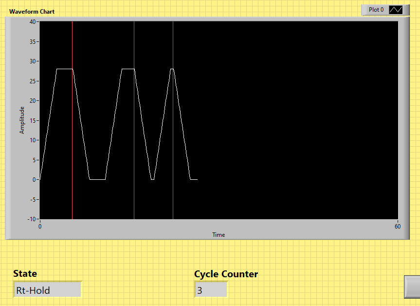 screen capture of front panel rather than chart to clipboard - perhaps easier to see