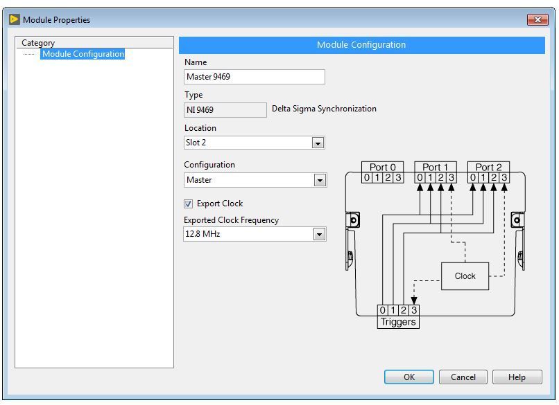 Module configuration.JPG