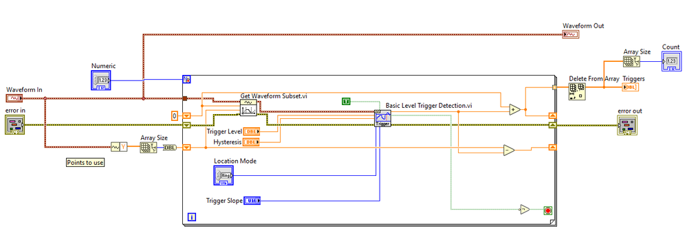 basic level trigger detector.PNG