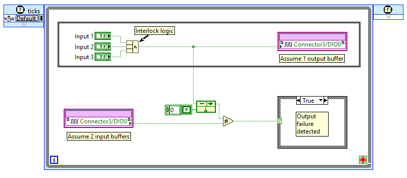 DO_output_failure_detection.PNG