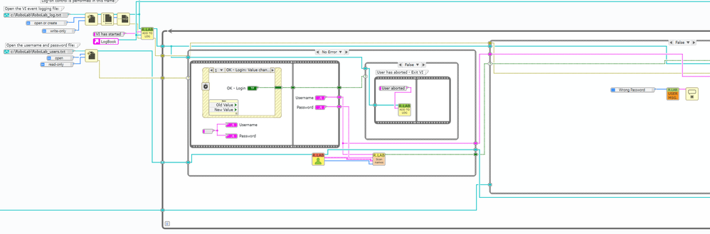 login diagram.PNG