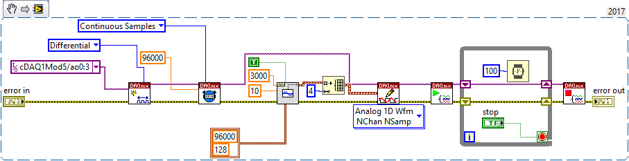 ConfigurationSnippet.png