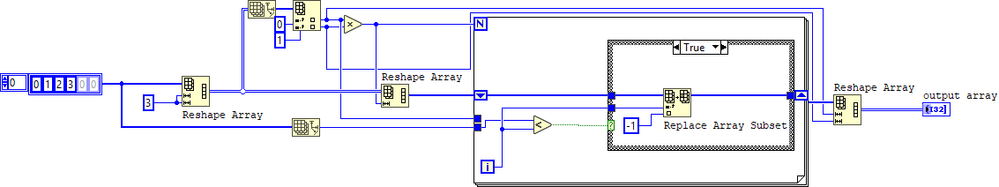 Reshape 1D array to 2D array, and change new elements to -1.png