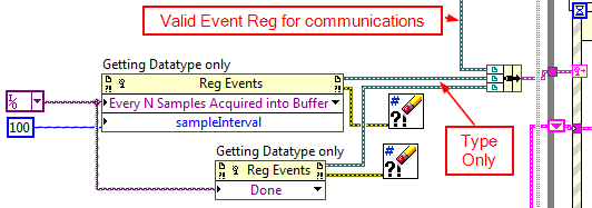 Default Type for DAQmx Events.png