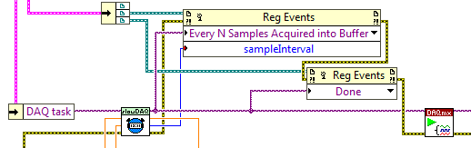 Start Tasl DAQmx Events.png