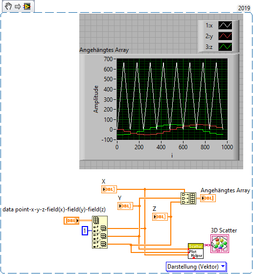 3D Quiver Plot using 1D X-Y-Z Data arrays - NI Community