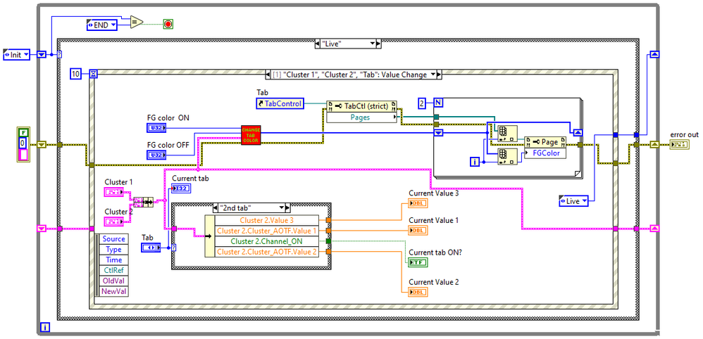 Example_StateMachine (mod)_BD.png