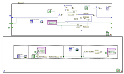 FPGA