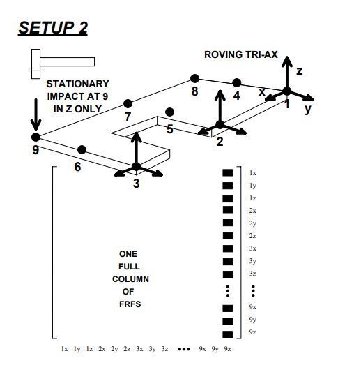 Roving Tri-axial.jpg