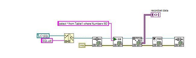 Another Read data from SQL