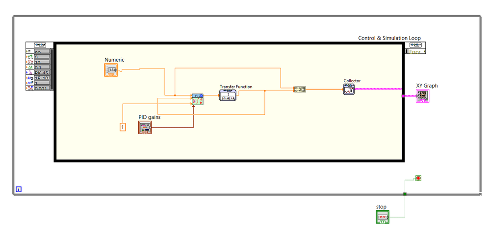 My system block diagram