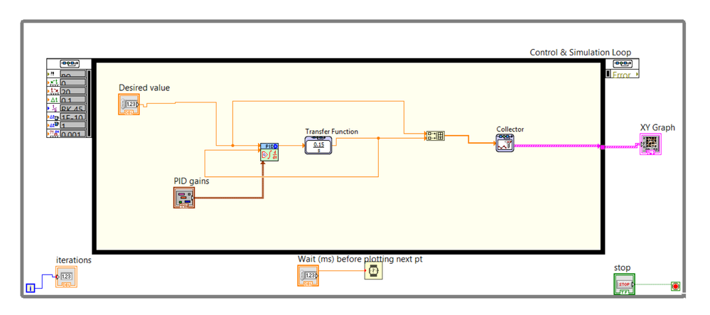 wait block diagram.png