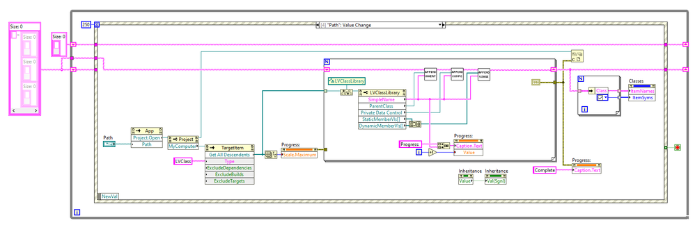 Scripting through a project to extract all class relationships into a map