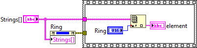 UseRingValueToIndexAnArray.png