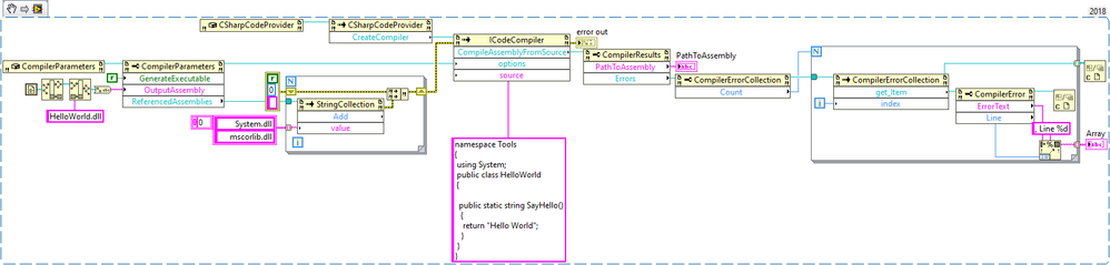 Compile HelloWorld Code.png