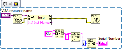 Programmatically Reading Serial Number of VISA Devices and Resources in  LabVIEW - NI Community