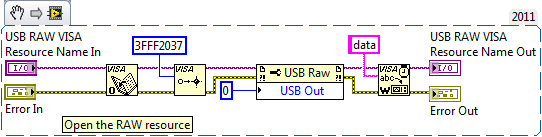 Interrupt Out Transfer for USB RAW Device using NI-VISA for LabVIEW - NI  Community
