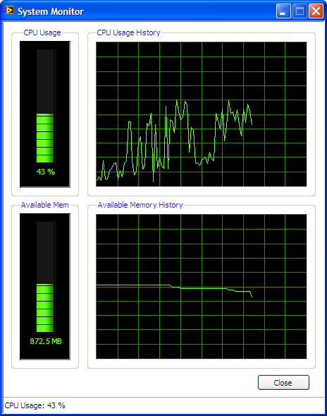 Reference Example of a System Monitor displaying CPU and Memory Usage - NI  Community