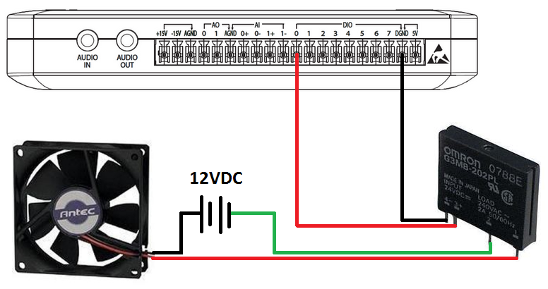 Turn on a DC Computer Fan using a Solid-State Relay, myDAQ, and LabVIEW -  NI Community