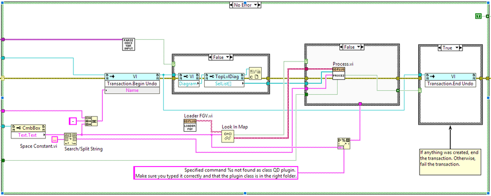 QD searching for plugins and invoking them dynamically, based on command used. The LV map is used a LUT mechanism.