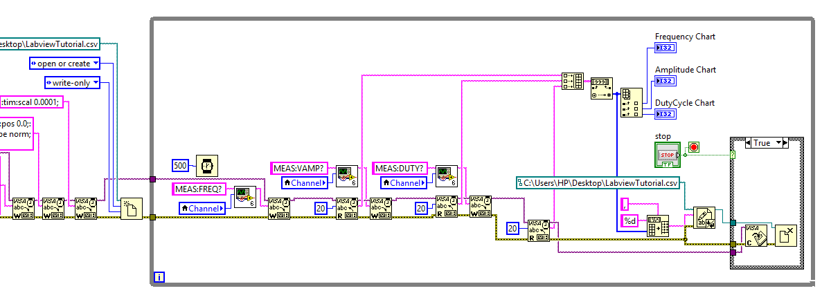 Solved: Convert data into an array - NI Community