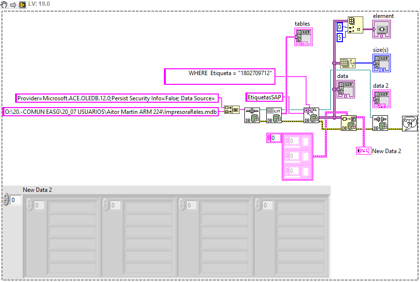 Database variant to data function - NI Community