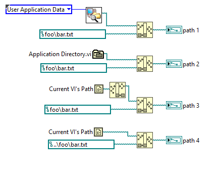 Four Relative Paths LabVIEW 2019