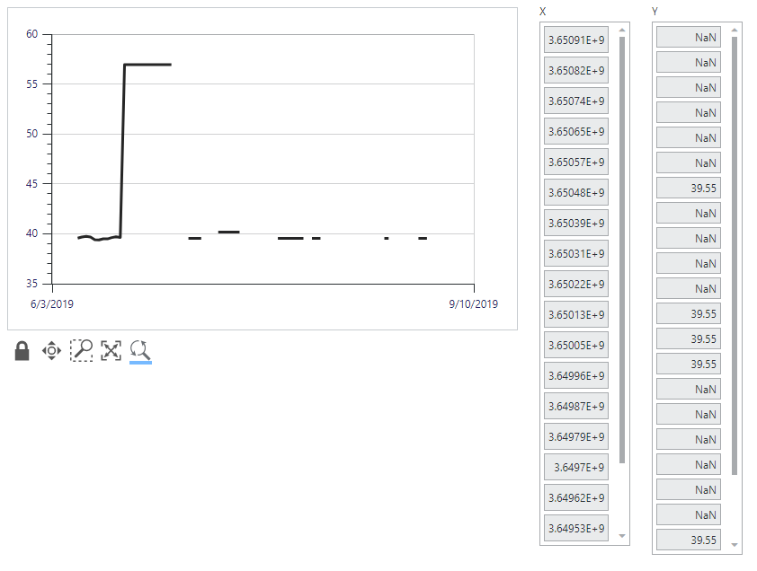 Snippet WebVI Graph Grid issue Panel.png