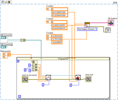 3D graphs.png