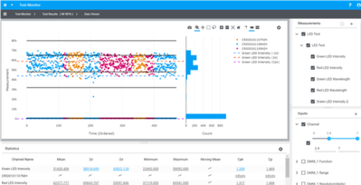 Optimize test process with enhanced trend view enhancements in Test Monitor