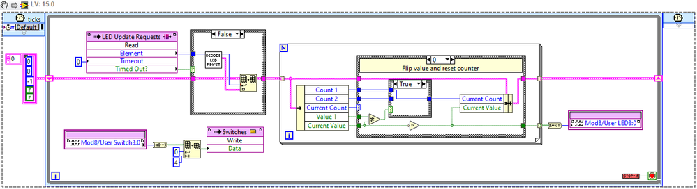 Case Structure to choose between two values based on boolean input