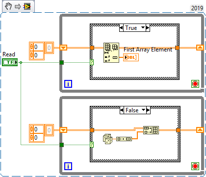 Shift Register as Queue