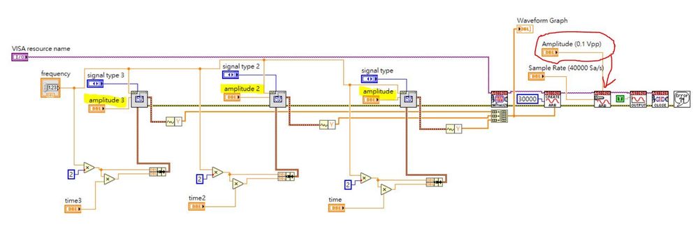 block diagram