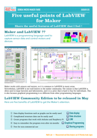 Leaflet-F