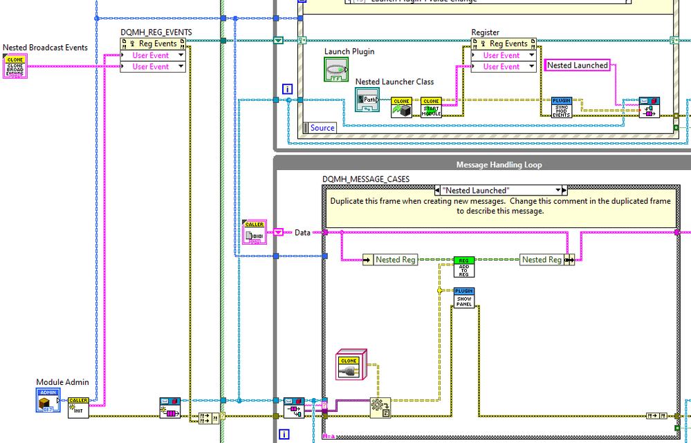 Launching Nested Module