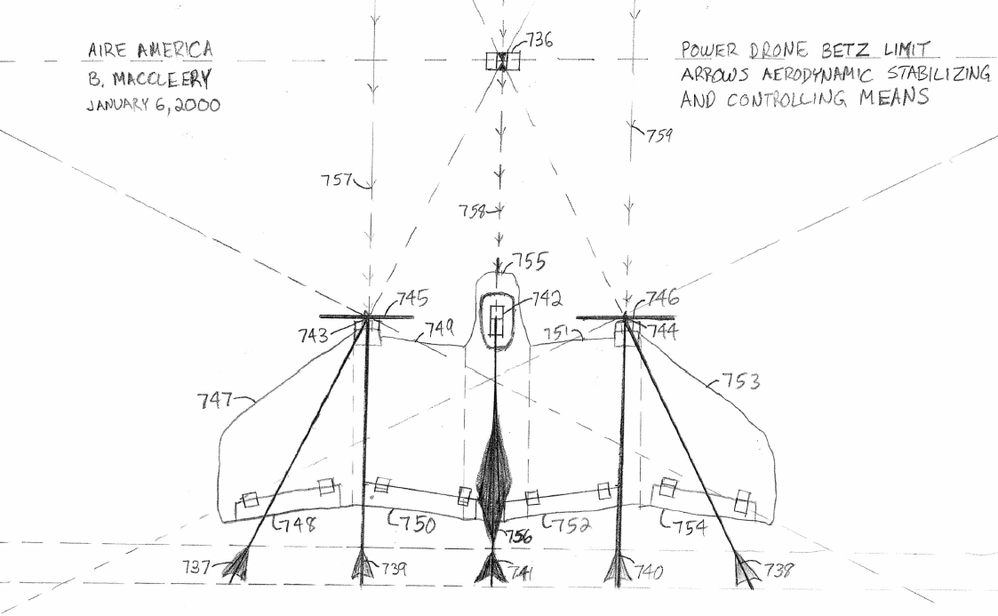 Betz Arrow Stabilization.png