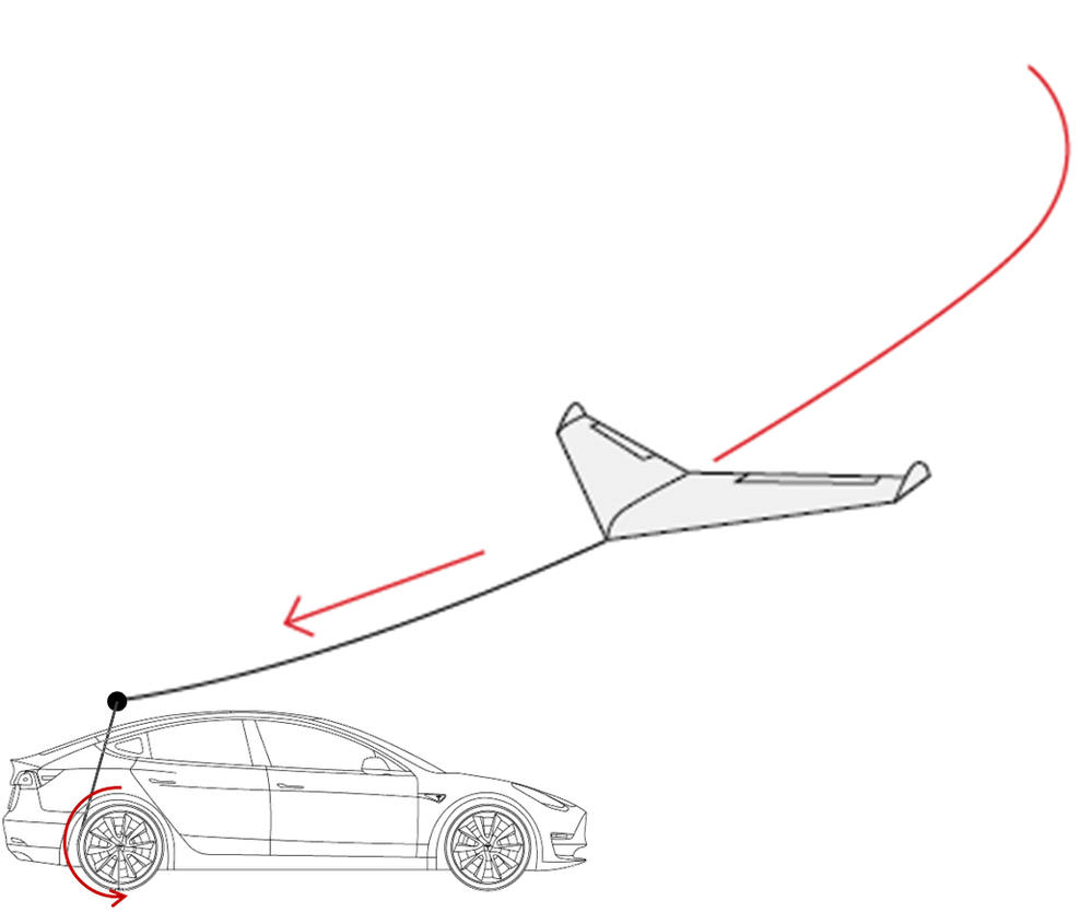 EV Power Drone Retraction Phase.png