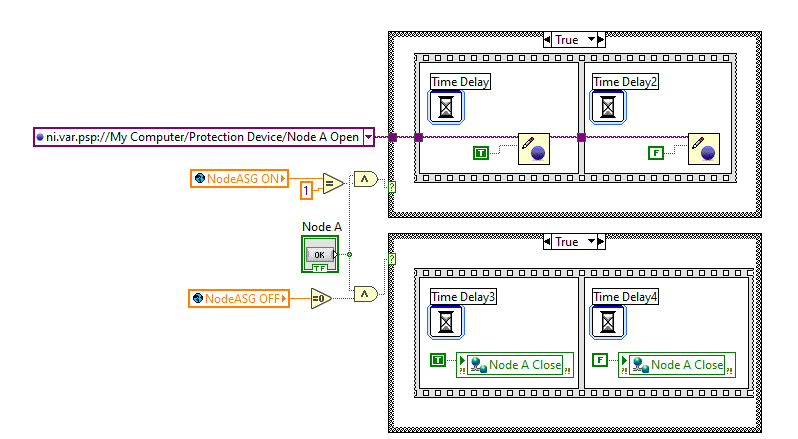 Programmatic access for the top case