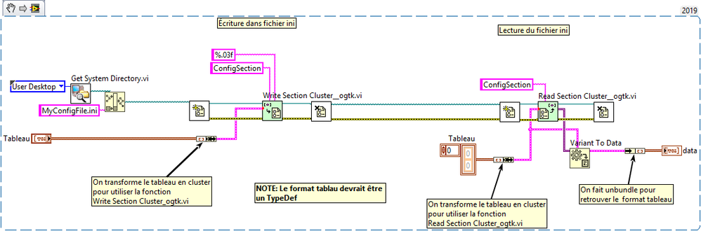 Utilisation du OpenG toolkit.png