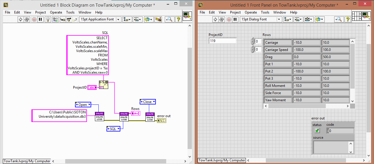 SQLITESTUDIO err диаграмма. SQLITE Insert.