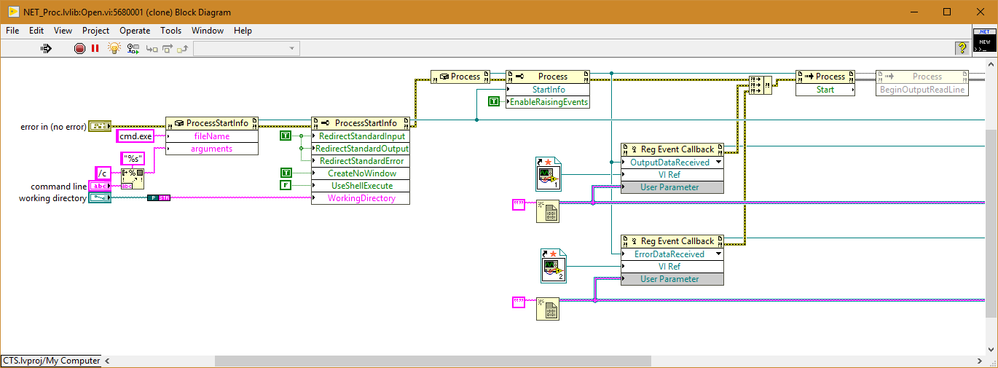 NET_Proc lvlib hang.png