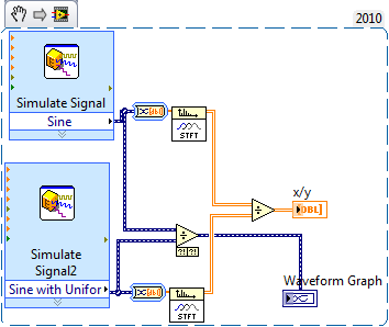 how do you divide signals in labview - NI Community