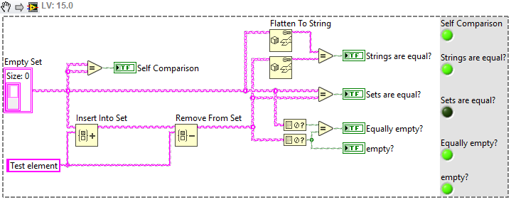Comparison of Collections - NI Community