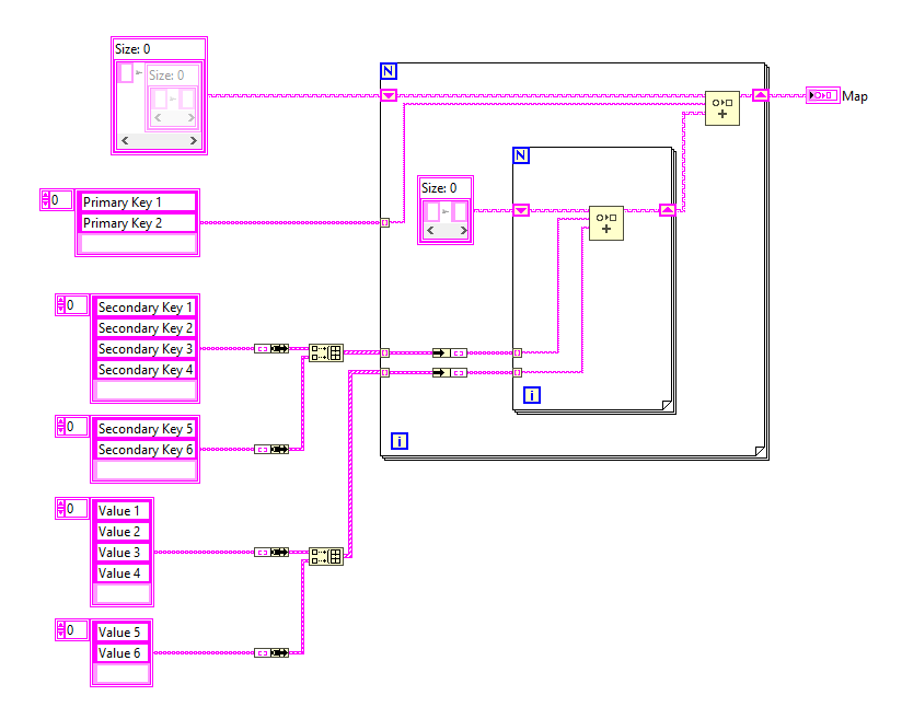 build map.png build map.png