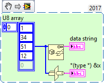 Solved: Sending 8-bit binary values to Serial COM port usnig NI-VISA ...
