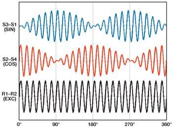 synchro signal 2.jpg