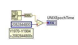 UNIXEpochTime.jpg