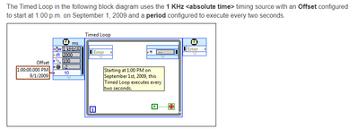 Timed_Loop_Abs_Clock.png